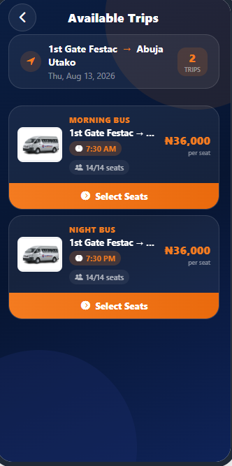Available Trips
